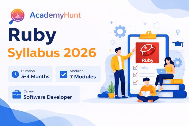 Ruby The Bee Module 1 Ruby Syllabus 2026 – Course Details, Modules & Career Scope ...